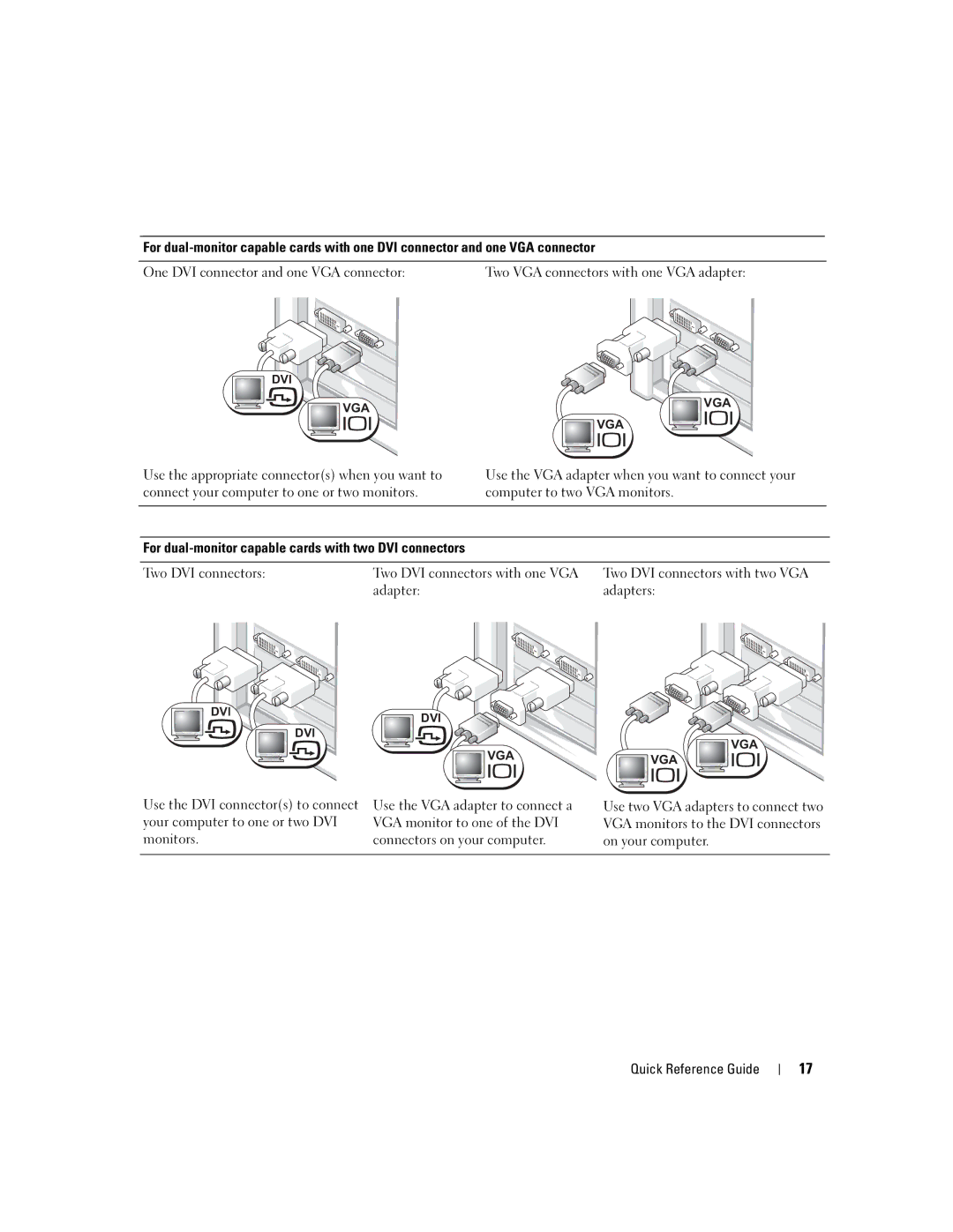 Dell K8642, 380 manual Two DVI connectors with two VGA adapters, Use the DVI connectors to connect 