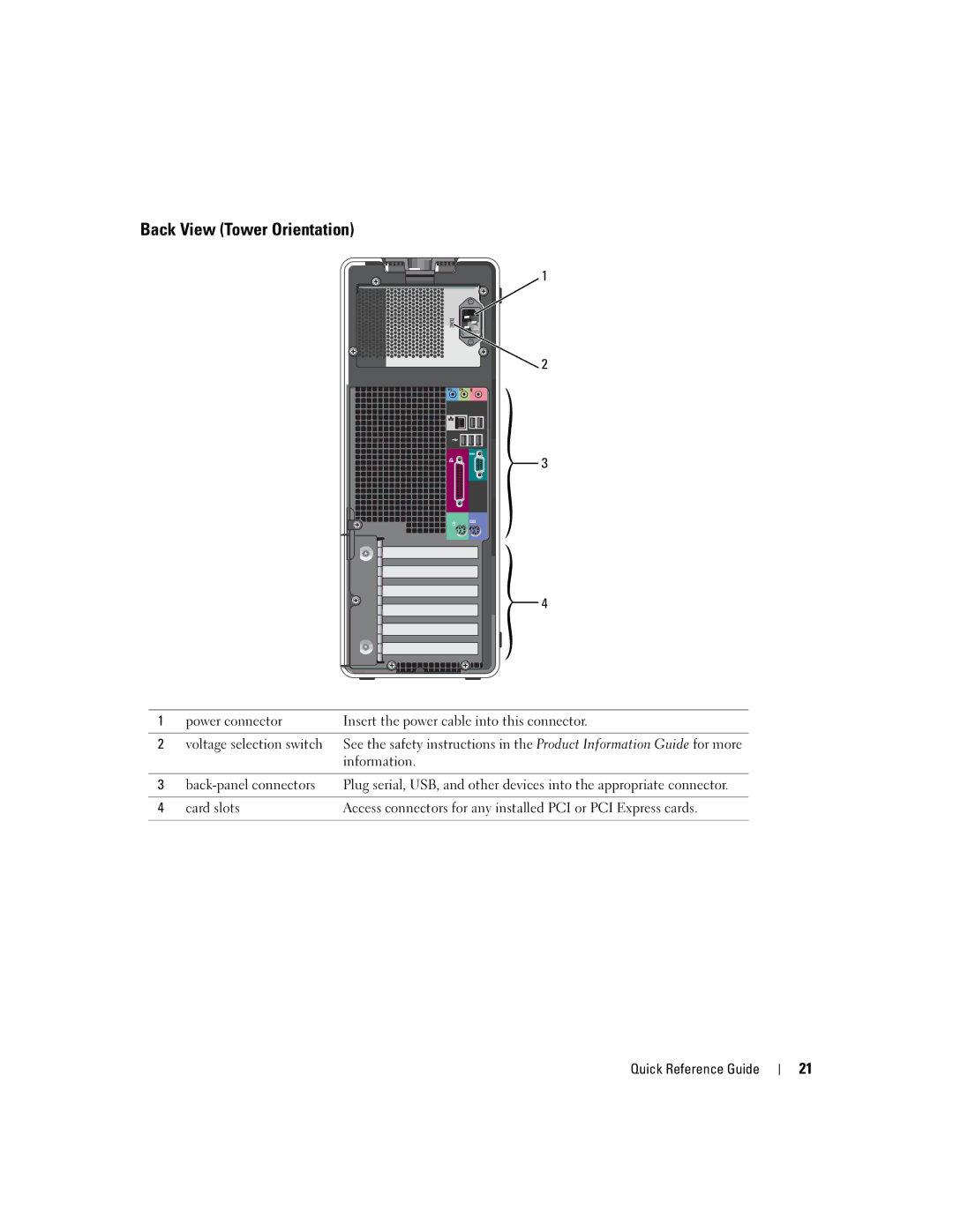 Dell K8642, 380 manual Back View Tower Orientation, Back-panel connectors 