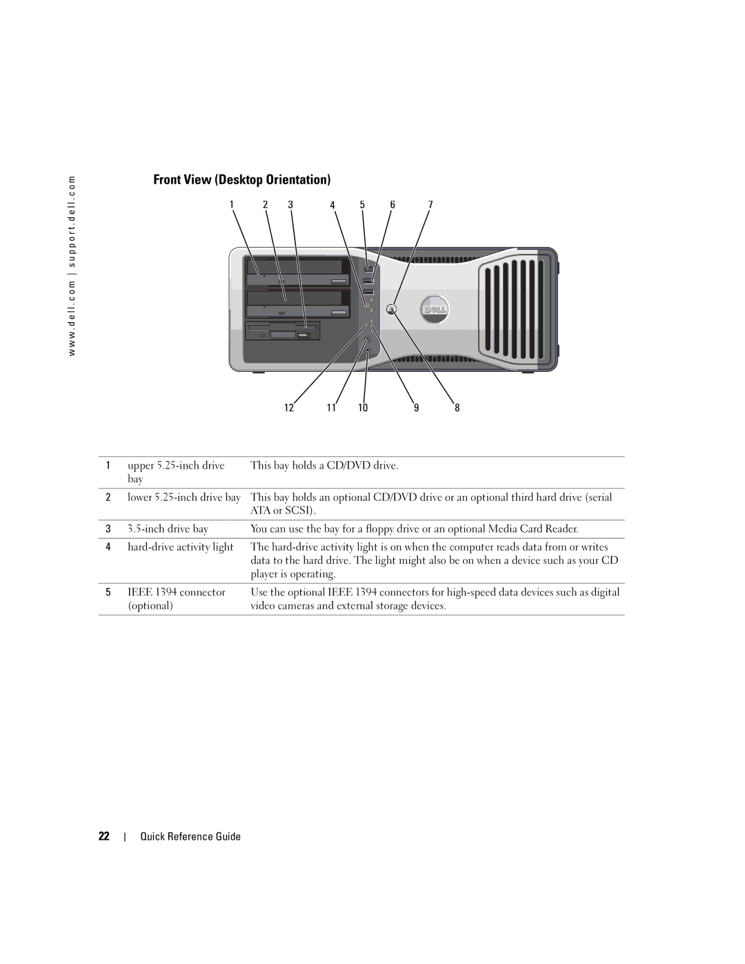 Dell 380, K8642 manual Front View Desktop Orientation, Upper 5.25-inch drive This bay holds a CD/DVD drive Bay, Optional 