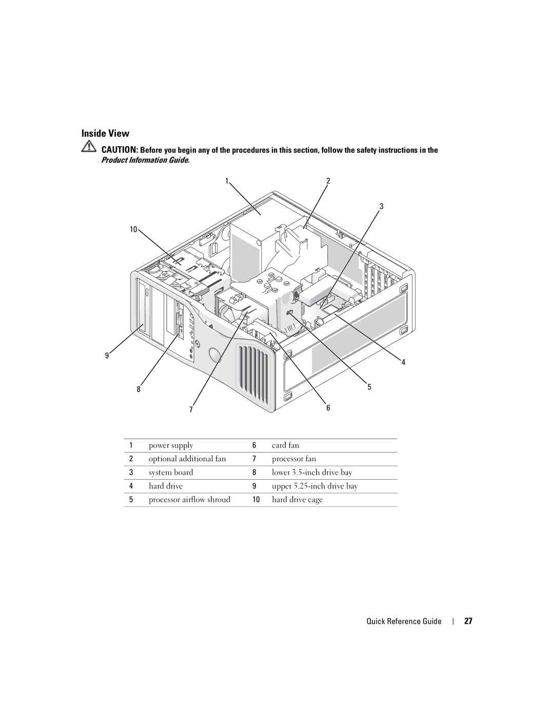 Dell K8642, 380 manual Inside View 