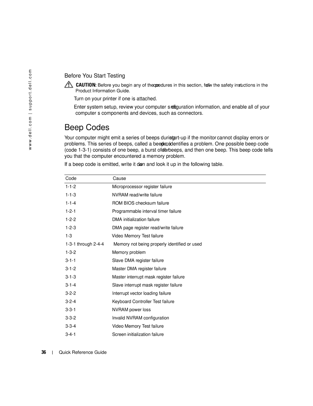 Dell 380, K8642 manual Beep Codes, Before You Start Testing 