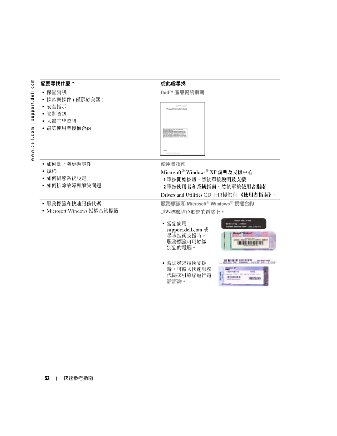 Dell 380, K8642 manual Microsoft Windows 授權合約標籤, Microsoft Windows XP 說明及支援中心 