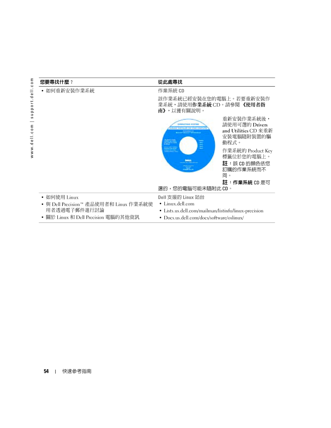 Dell 380, K8642 manual Utilities CD 來重新, 作業系統的 Product Key, 如何使用 Linux, Dell Precision 產品使用者和 Linux 作業系統使 Linux.dell.com 