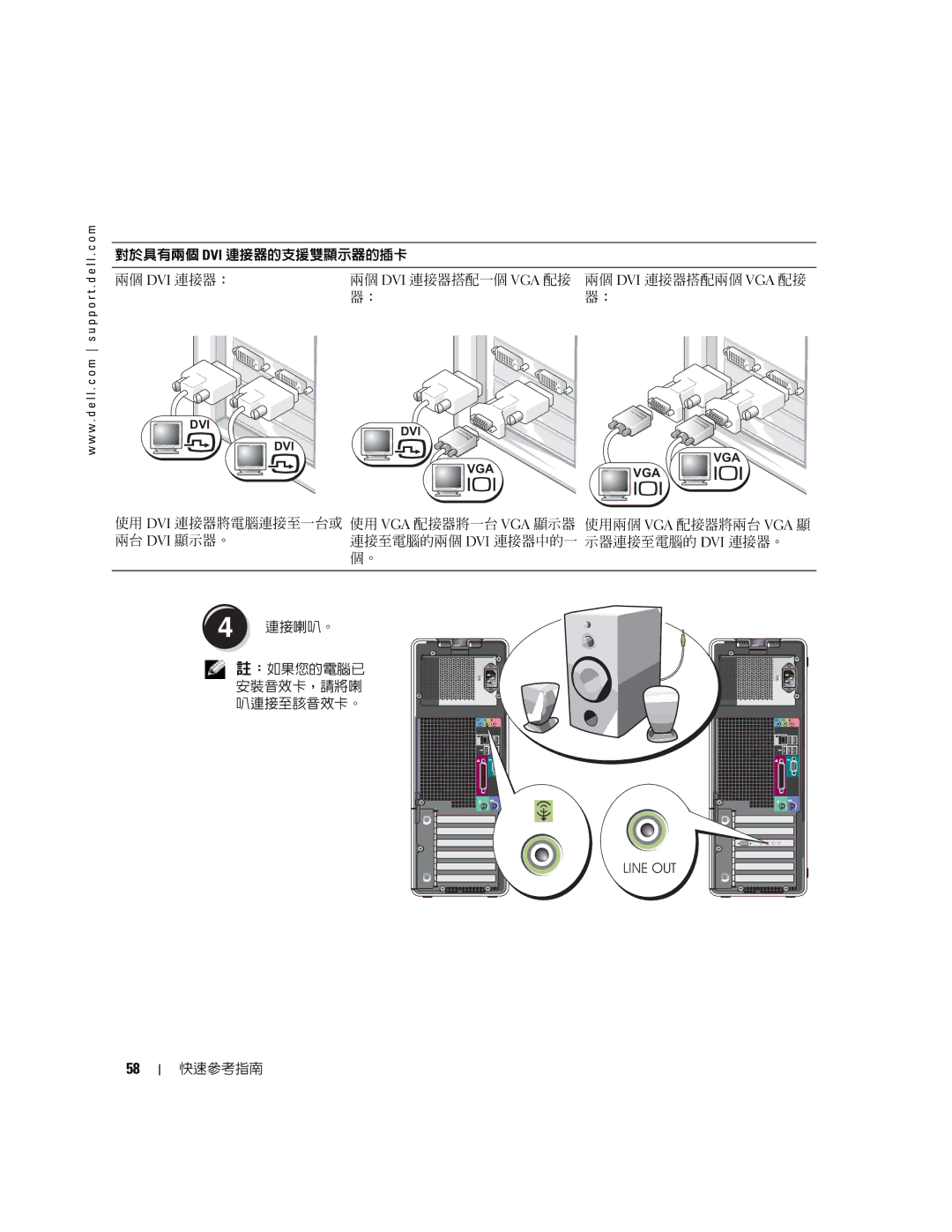 Dell 380, K8642 manual Line OUT 