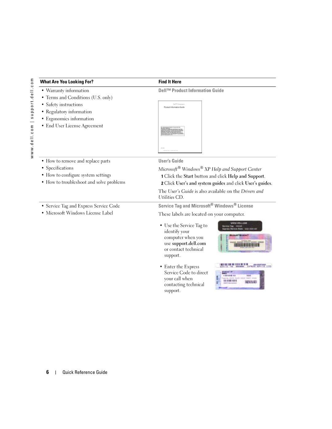 Dell 380, K8642 manual Dell Product Information Guide User’s Guide 