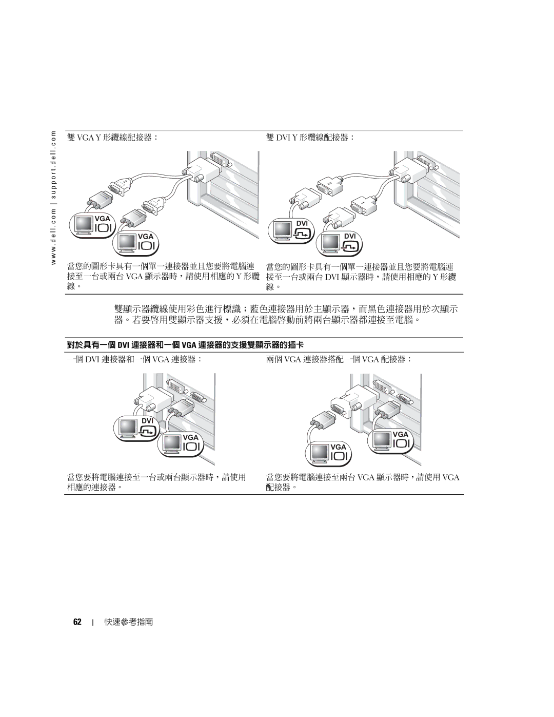 Dell 380, K8642 manual Vga Y 形纜線配接器： Dvi Y 形纜線配接器： 