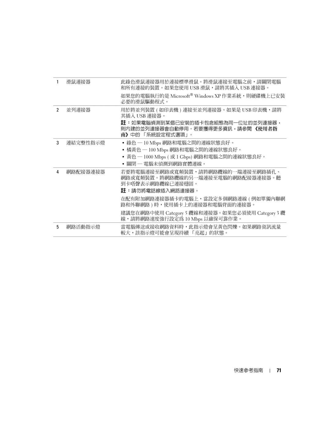 Dell K8642, 380 manual 黃色 1000 Mbps 或 1 Gbps 網路和電腦之間的連線狀態良好。 