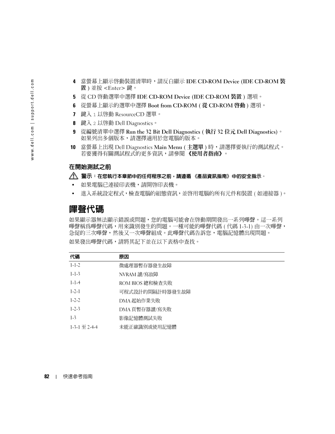 Dell 380, K8642 manual 嗶聲代碼, 在開始測試之前, 並按 Enter 鍵。, 鍵入 1 以啟動 ResourceCD 選單。 鍵入 2 以啟動 Dell Diagnostics。 