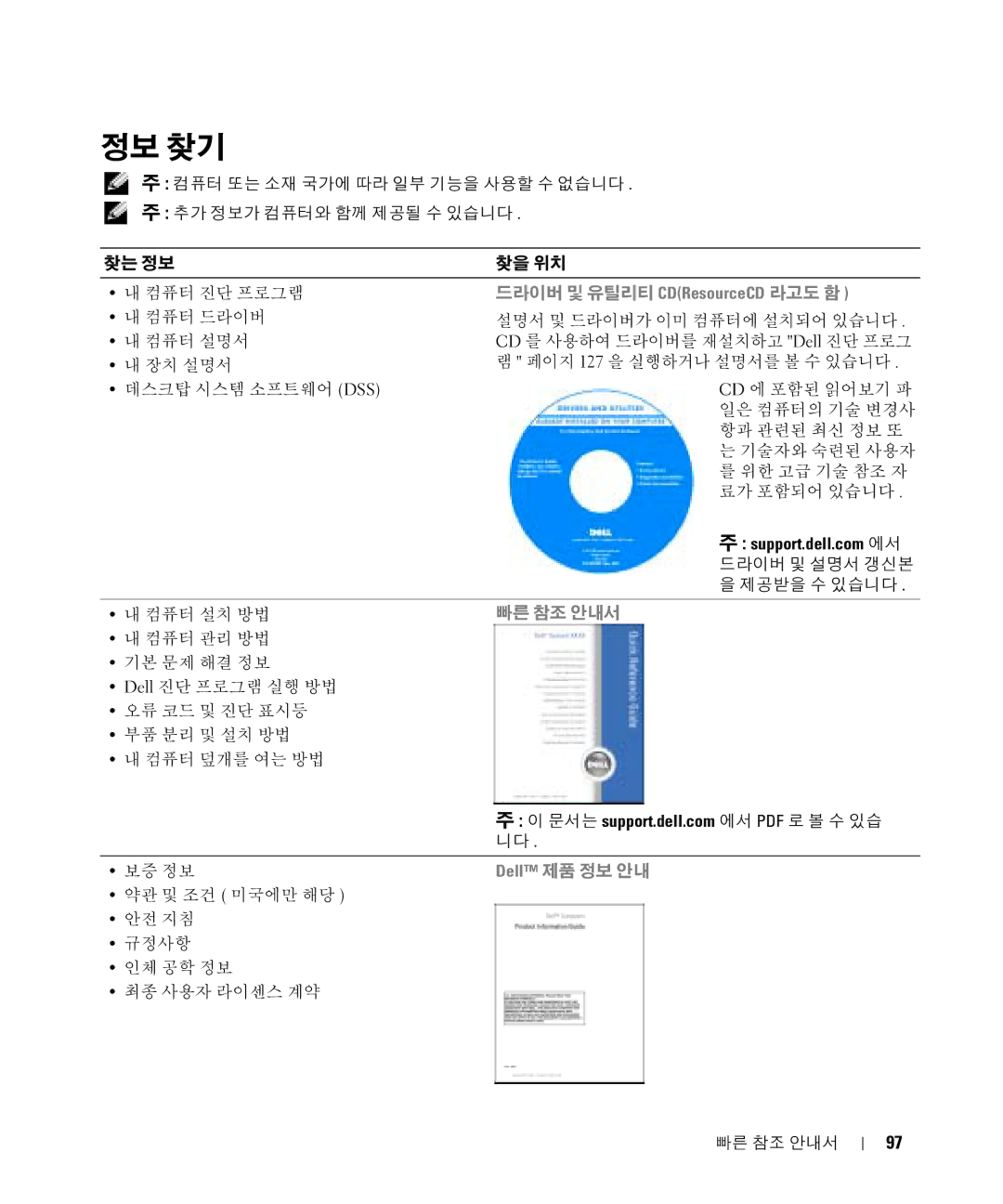 Dell K8642, 380 manual 정보 찾기, 드라이버 및 유틸리티 CDResourceCD 라고도 함 