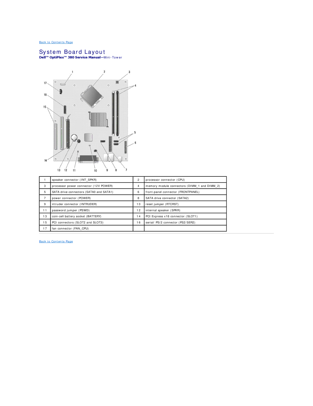 Dell 380 specifications System Board Layout 