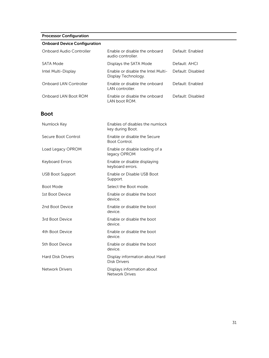 Dell 3800 owner manual Boot 