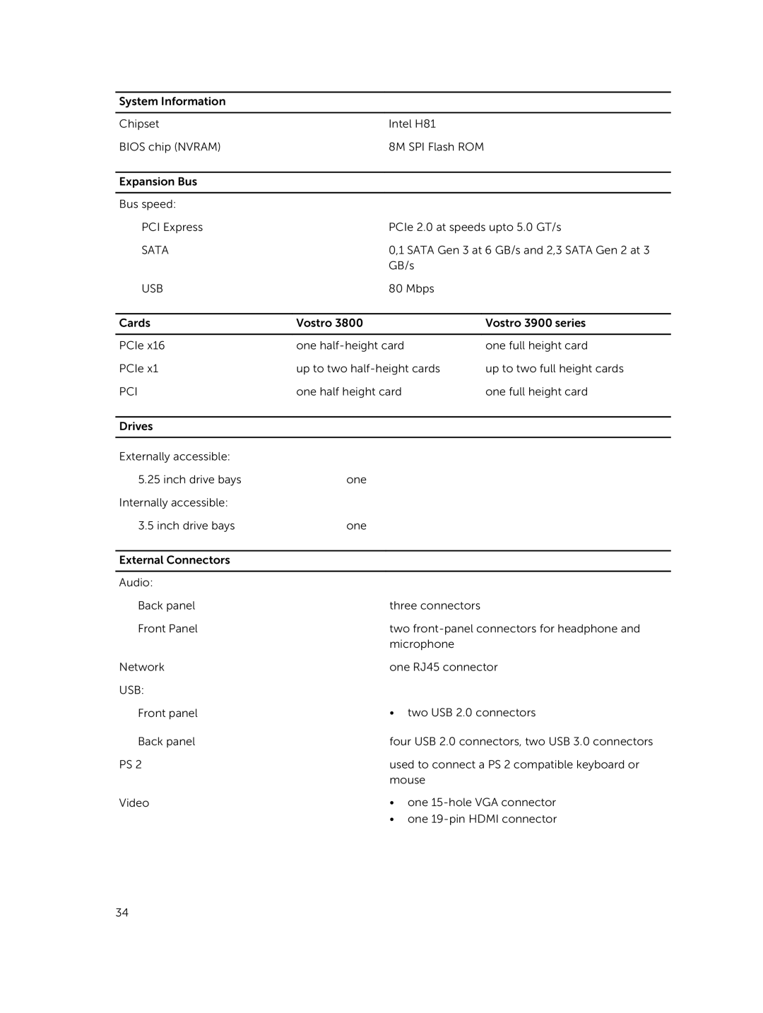 Dell 3800 owner manual Usb, Pci 