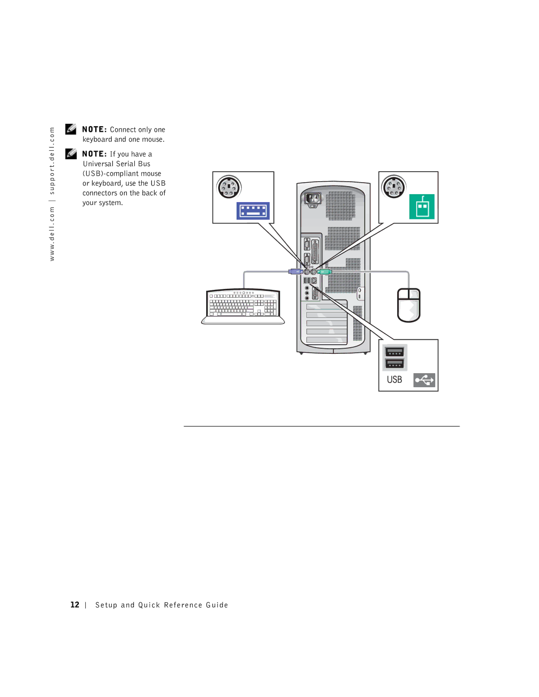 Dell 38WYD manual Setup and Quick Reference Guide 