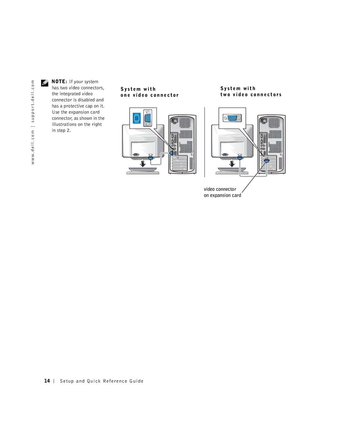 Dell 38WYD manual O v i d e o c o n n e c t o r s 