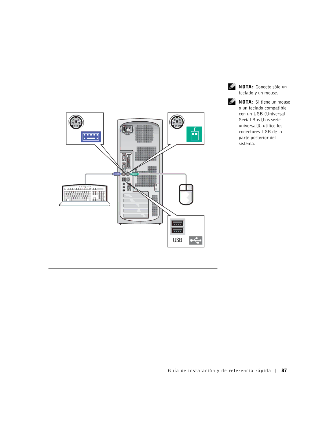 Dell 38WYD manual Nota Conecte sólo un teclado y un mouse 