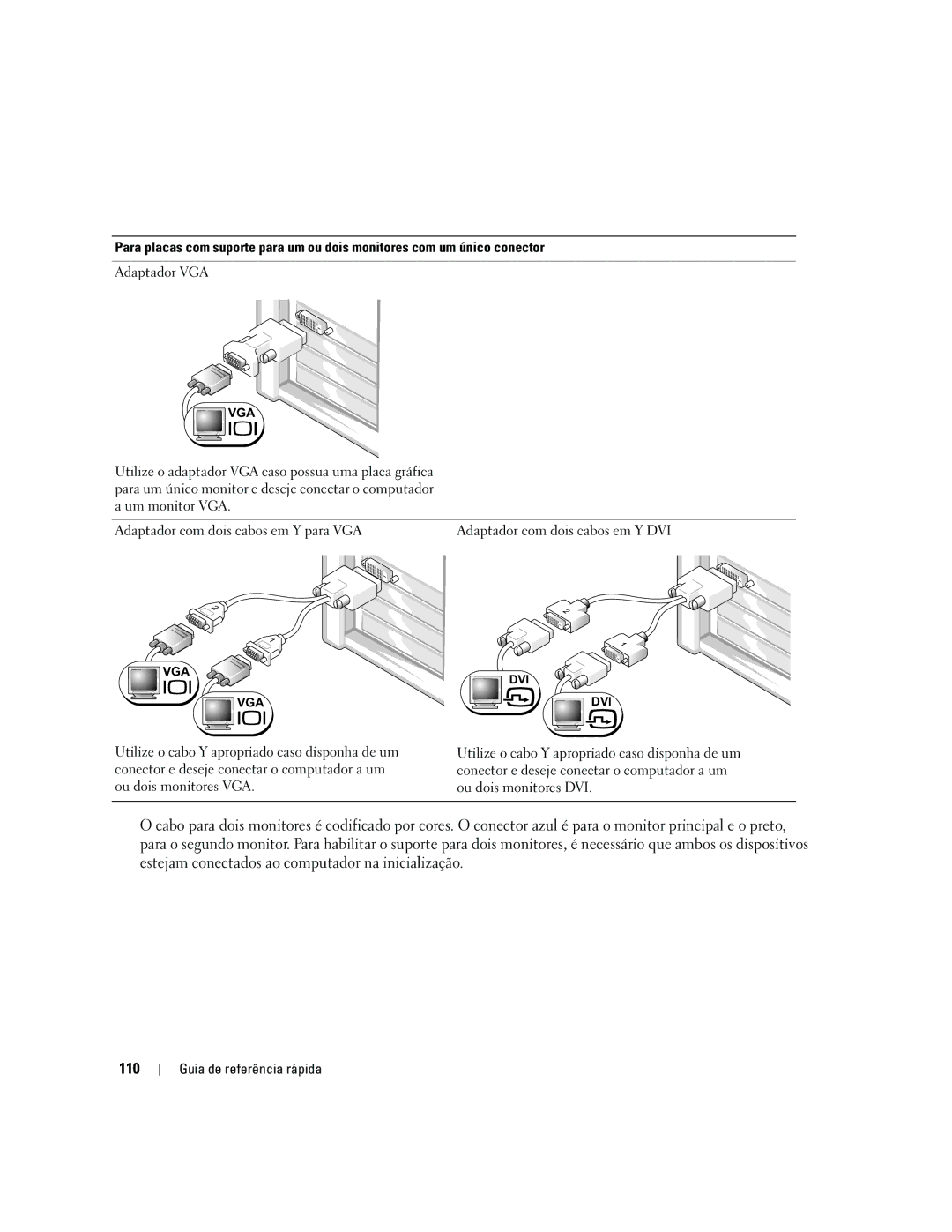 Dell 390, GH458 manual 110 