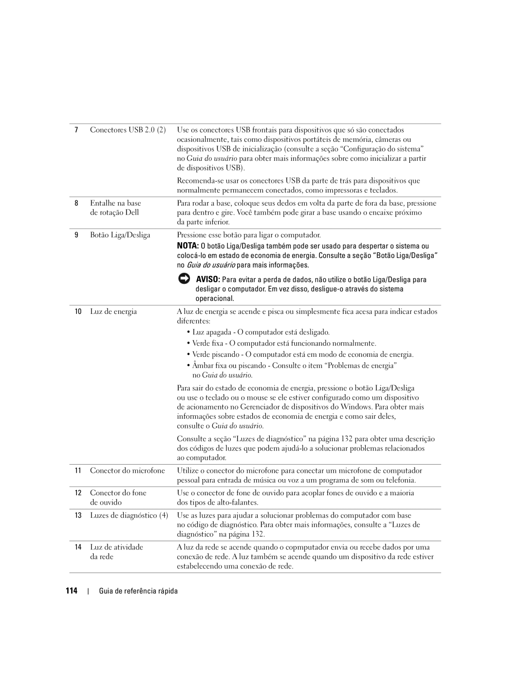 Dell 390, GH458 manual 114 