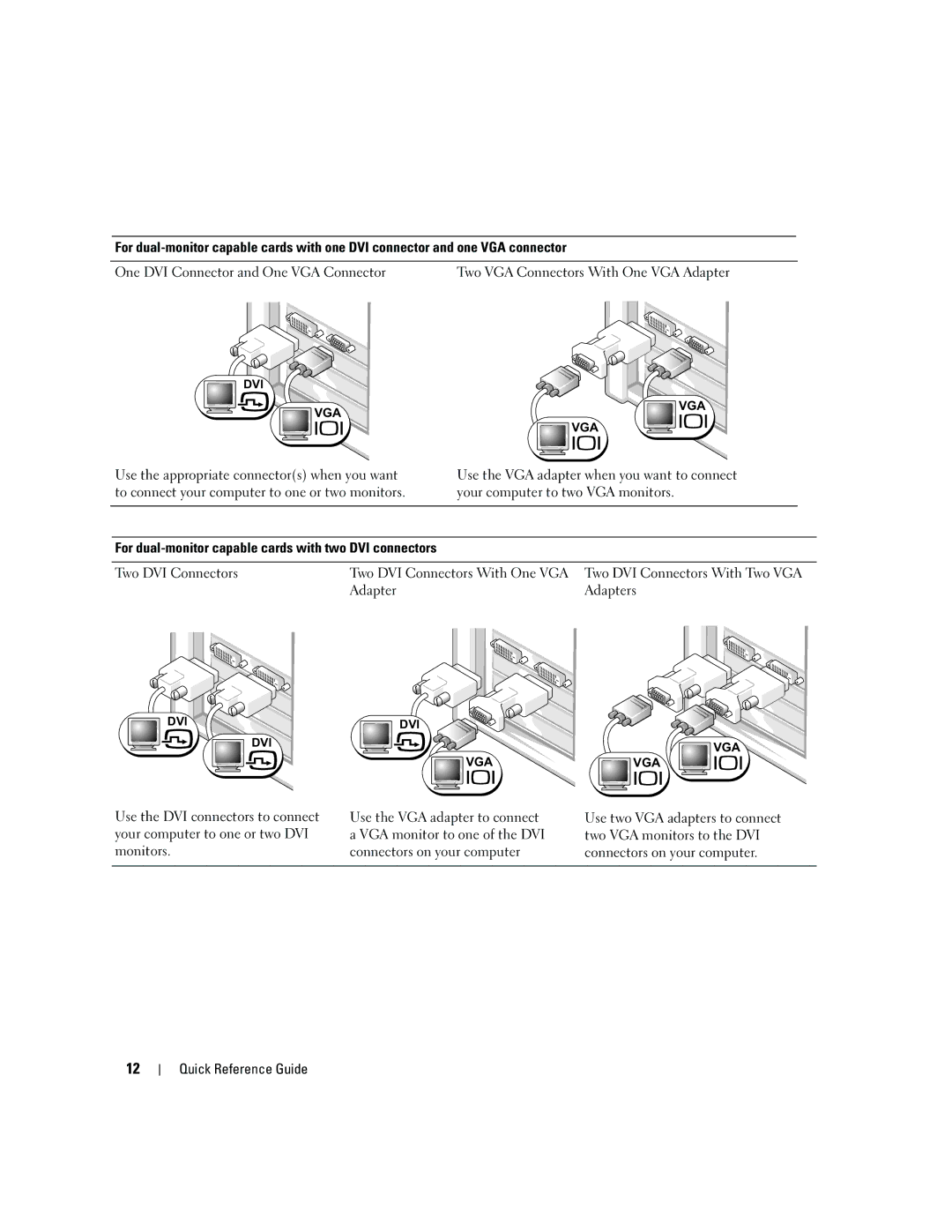 Dell 390, GH458 manual For dual-monitor capable cards with two DVI connectors 