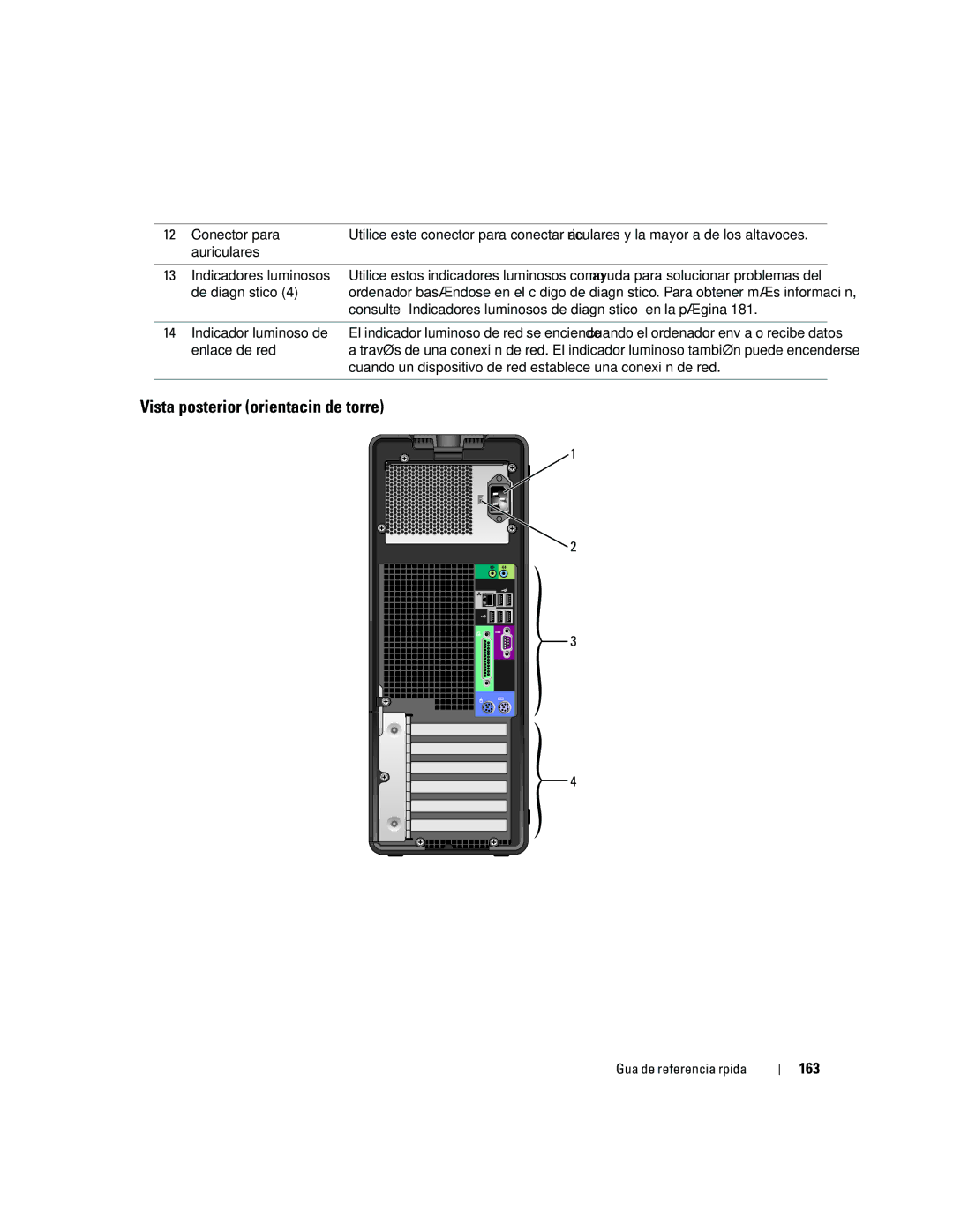 Dell GH458, 390 manual Vista posterior orientación de torre, 163 
