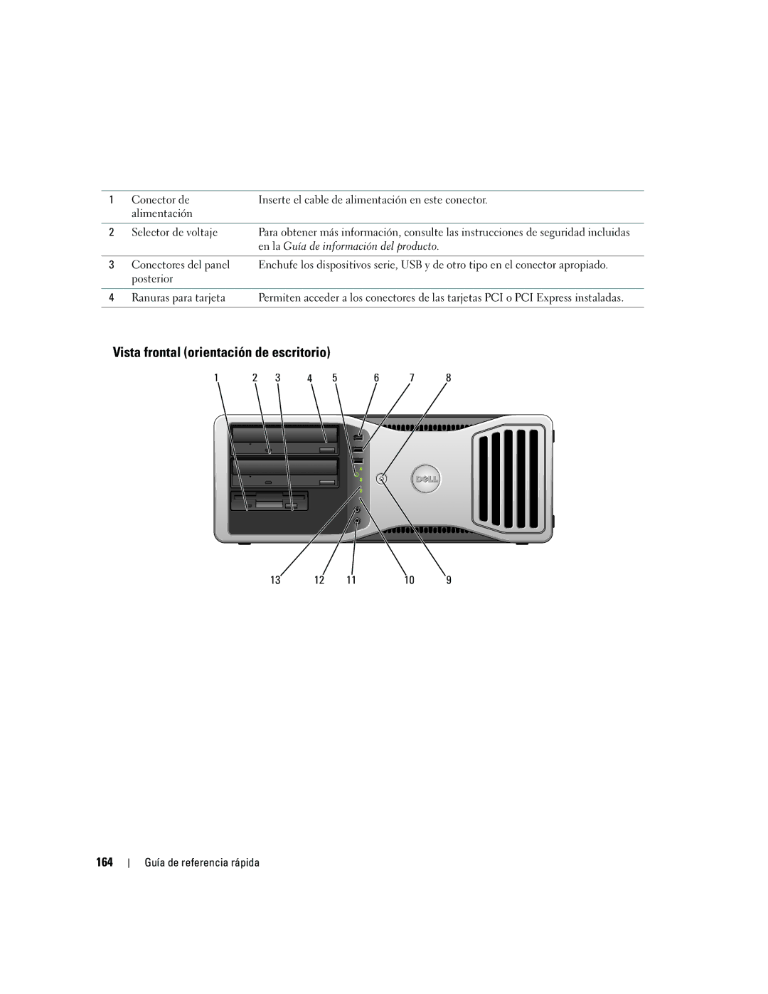 Dell 390, GH458 manual Vista frontal orientación de escritorio, 164 