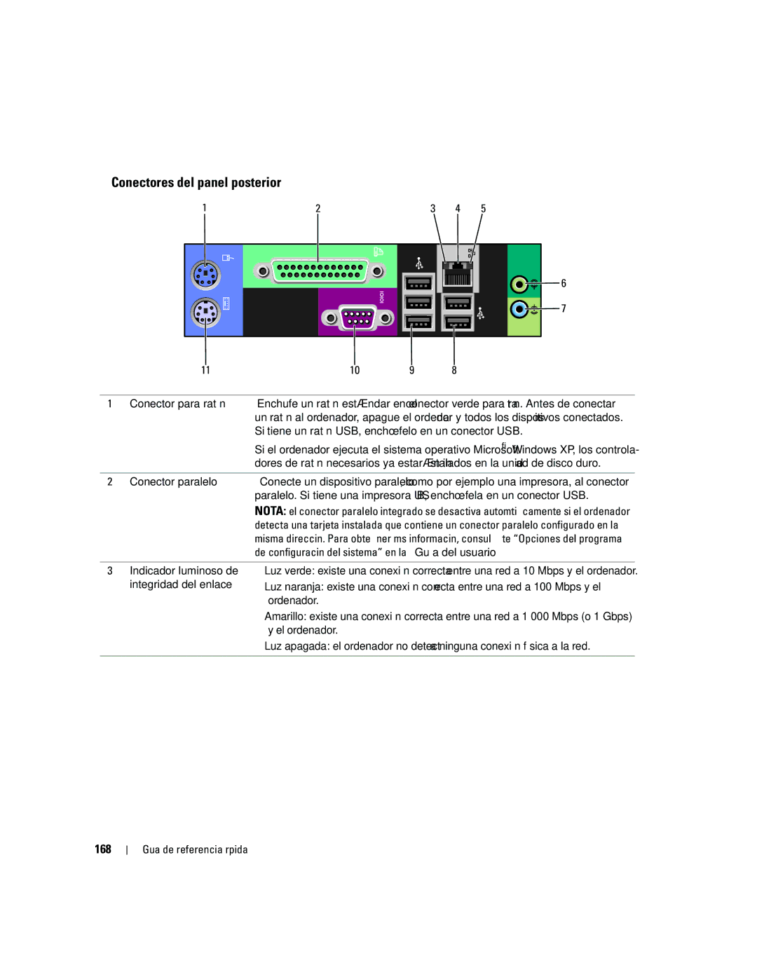 Dell 390, GH458 manual Conectores del panel posterior, 168, Ordenador, El ordenador 