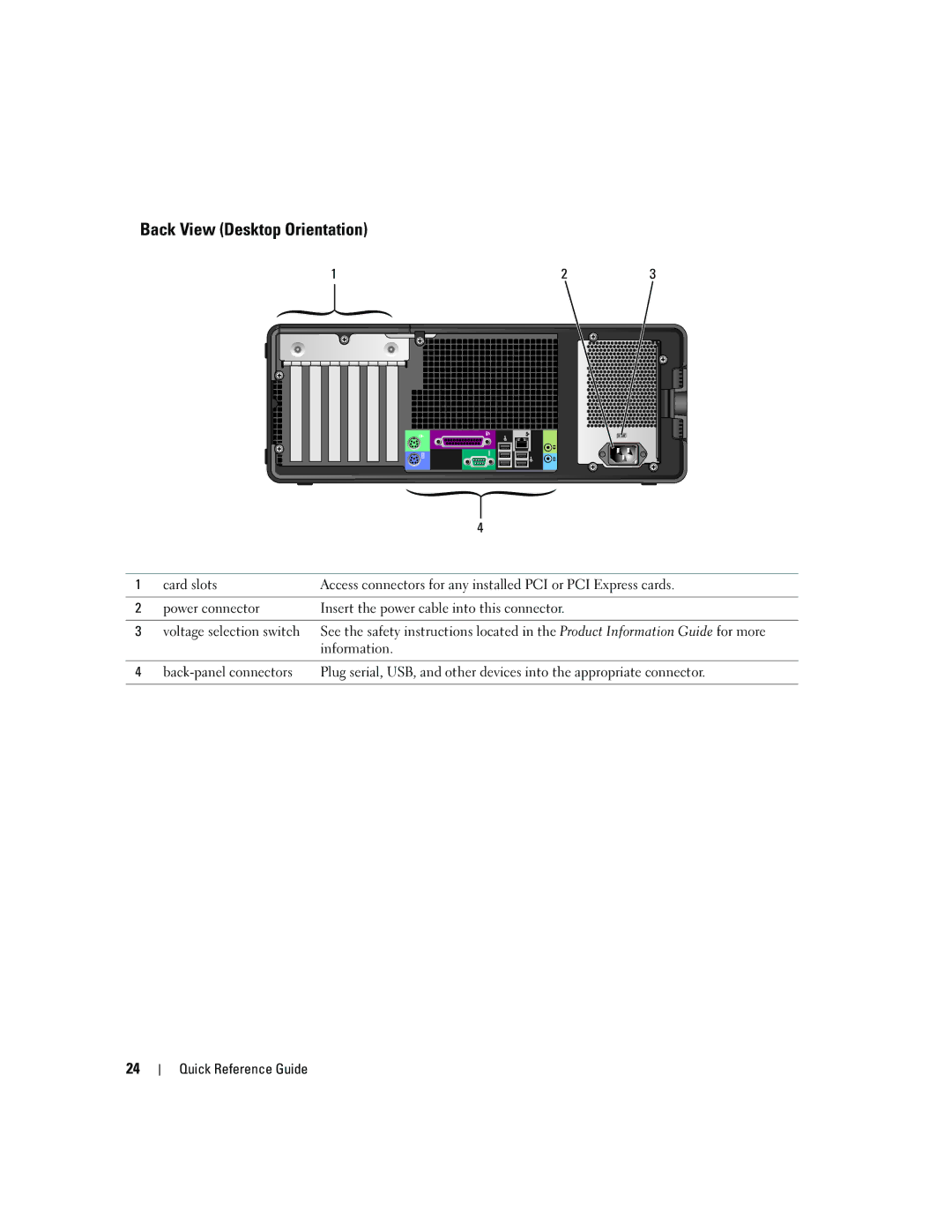 Dell 390, GH458 manual Back View Desktop Orientation 