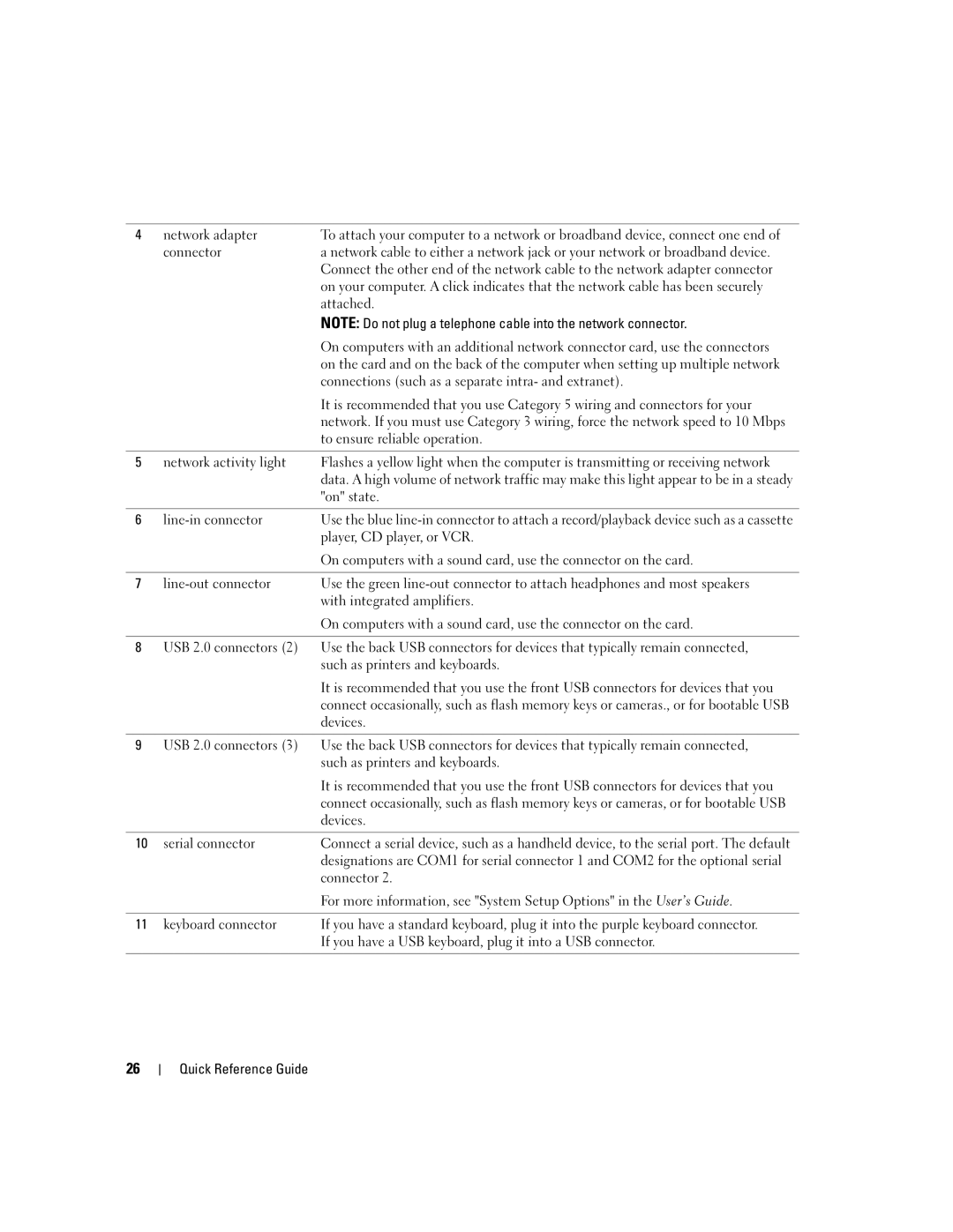 Dell 390, GH458 manual Quick Reference Guide 