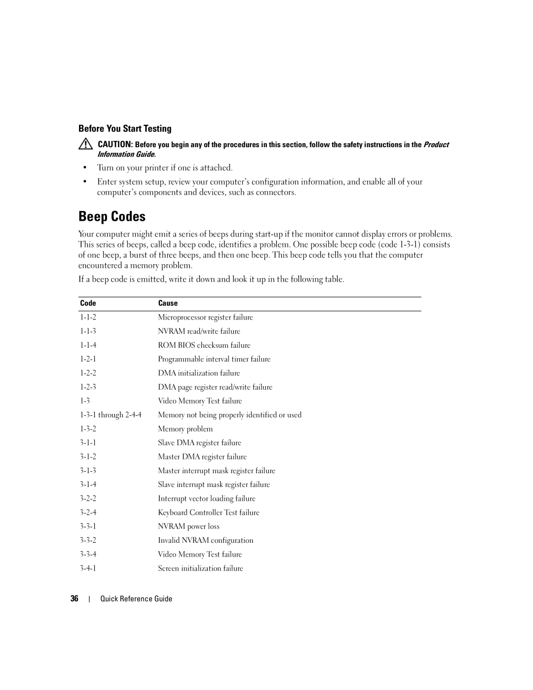 Dell 390, GH458 manual Beep Codes, Before You Start Testing 