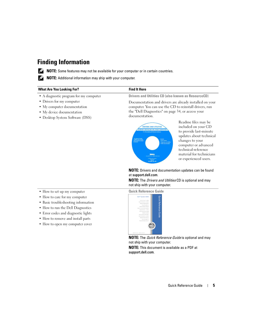 Dell GH458, 390 manual Finding Information, Quick Reference Guide 