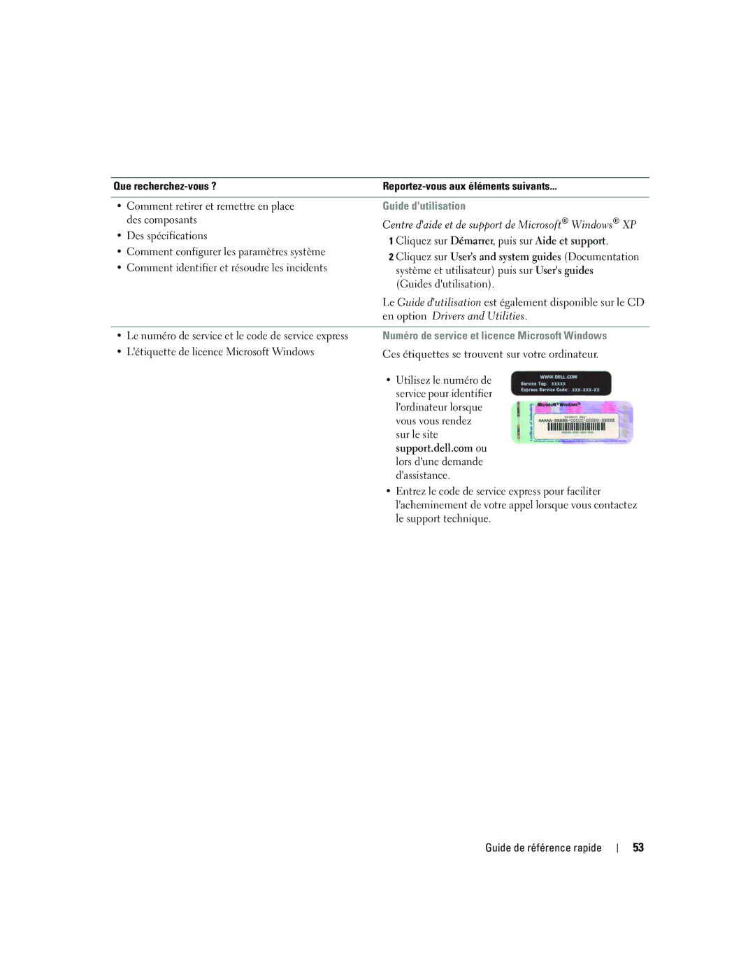 Dell GH458, 390 manual Guide dutilisation, Numéro de service et licence Microsoft Windows 