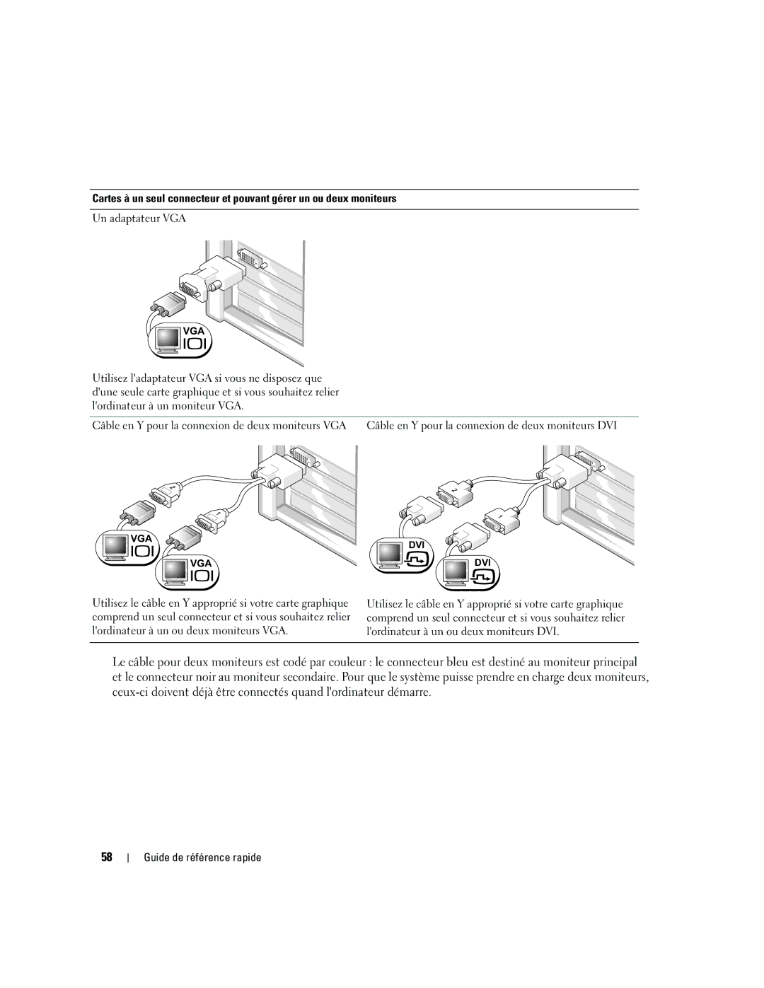 Dell 390, GH458 manual Un adaptateur VGA 