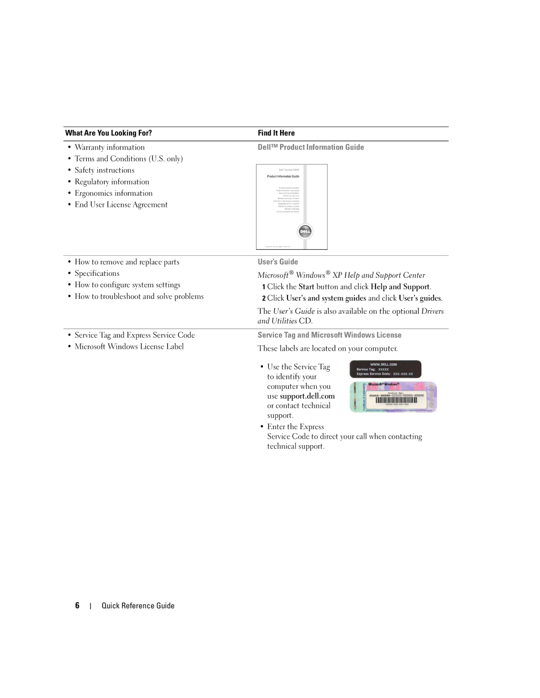 Dell 390, GH458 manual Dell Product Information Guide, User’s Guide, Service Tag and Microsoft Windows License 