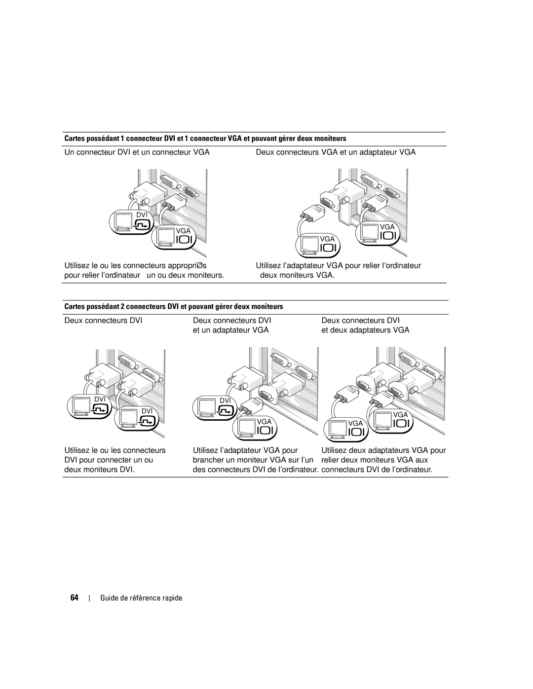 Dell 390, GH458 manual Dvi Vga 