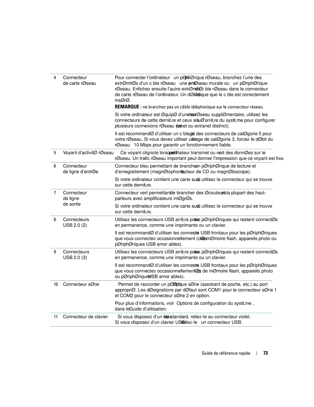 Dell GH458, 390 manual Plusieurs connexions réseau intranet ou extranet distinct 