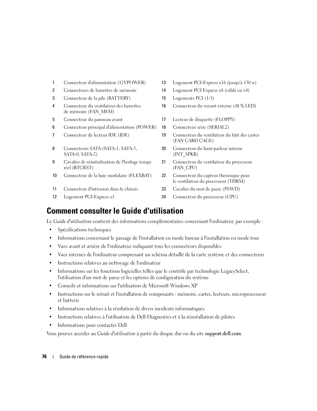 Dell 390, GH458 manual Comment consulter le Guide dutilisation, FAN Card Cage 