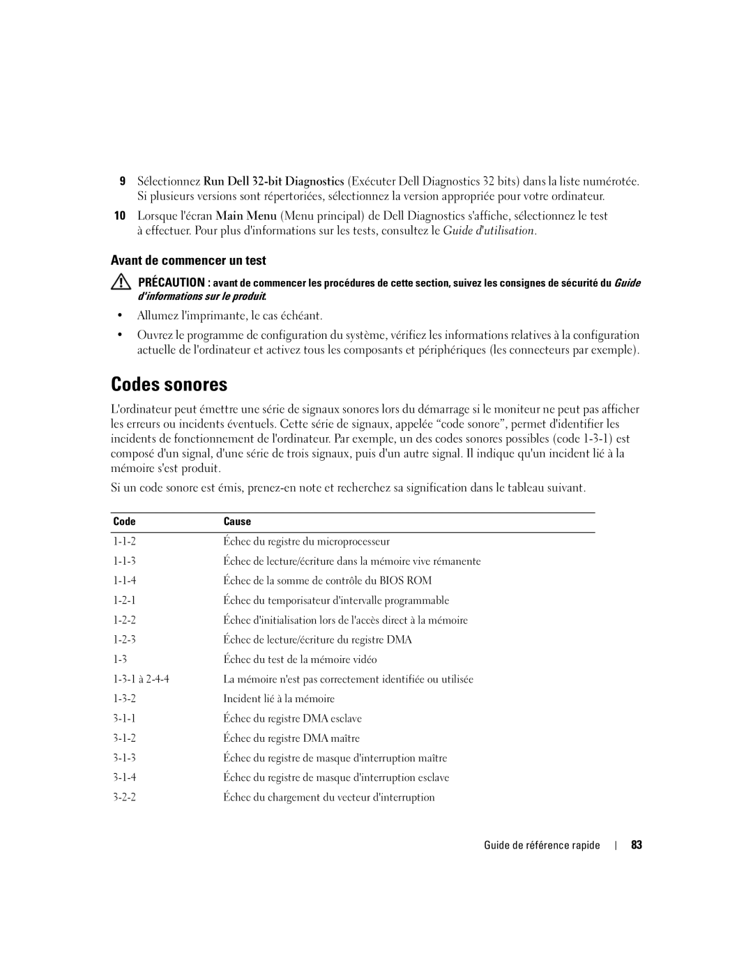 Dell GH458, 390 manual Codes sonores, Avant de commencer un test 