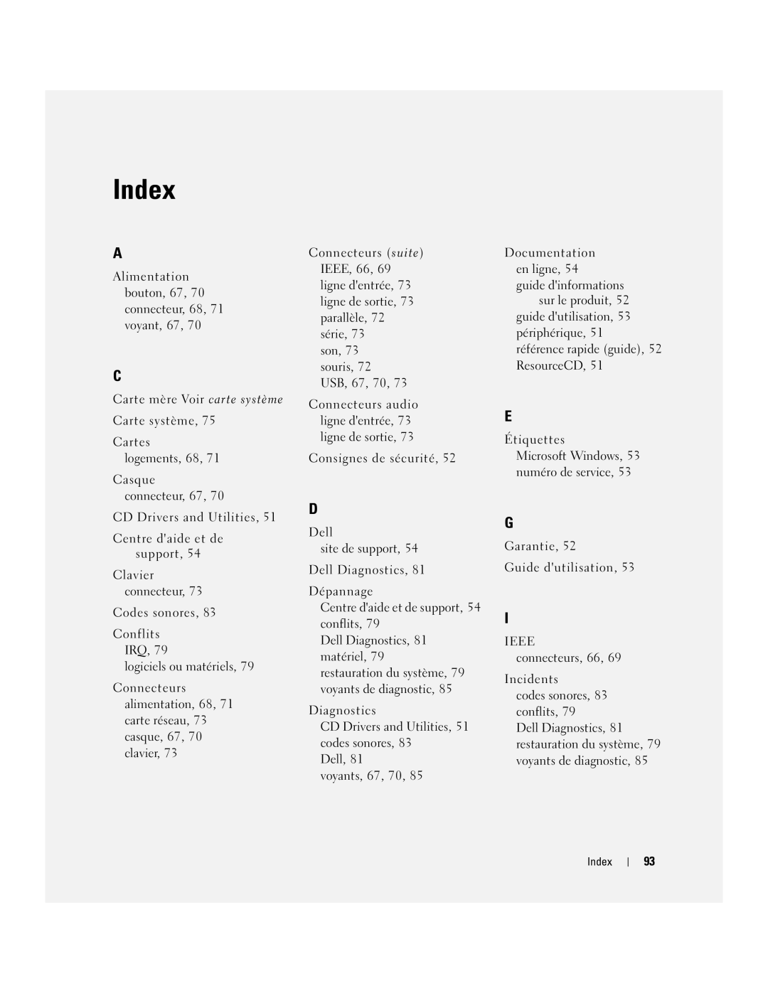 Dell GH458, 390 manual Index 