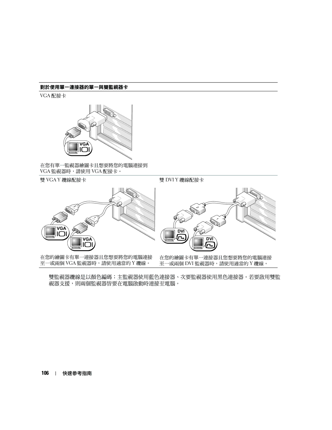 Dell 390 manual 106 