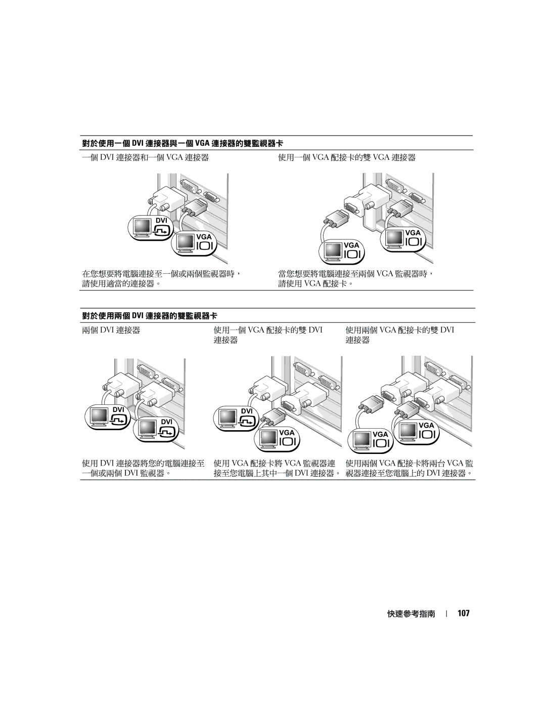 Dell 390 manual 107 