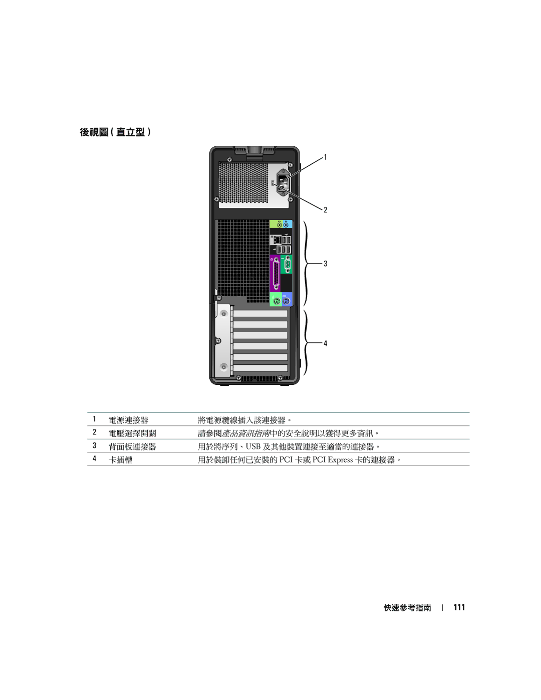 Dell 390 manual 後視圖 直立型, 111 