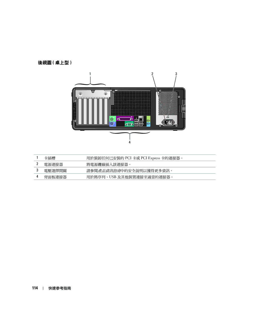 Dell 390 manual 後視圖 桌上型, 114 