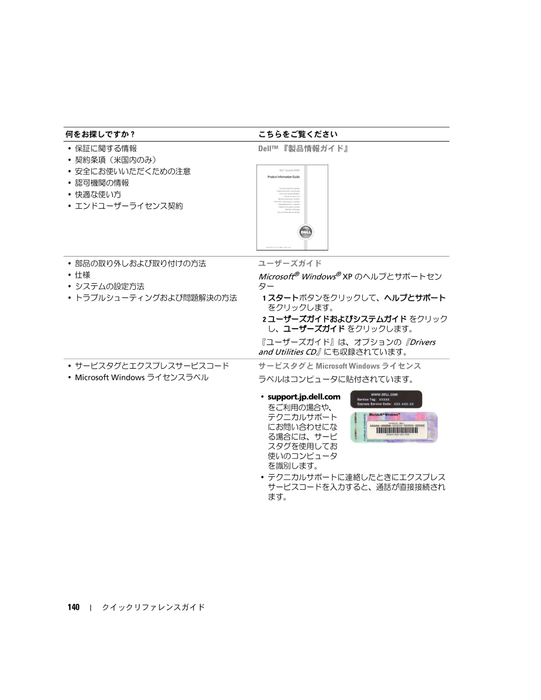 Dell 390 manual 140, ユーザーズガイドおよびシステムガイド をクリック 