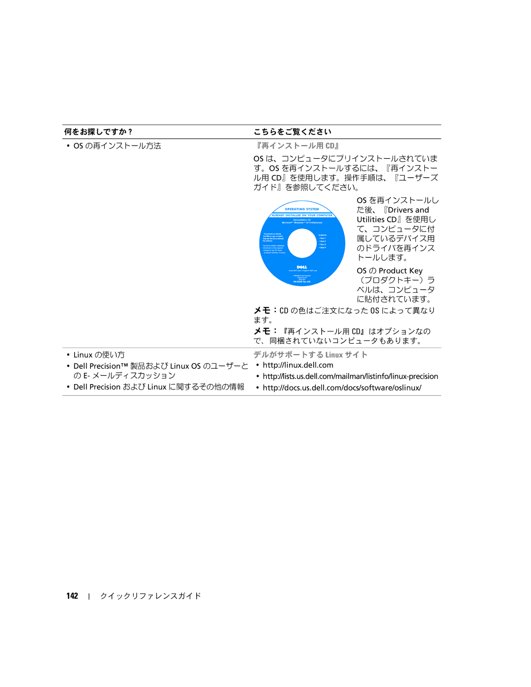 Dell 390 manual 142, 『再インストール用 Cd』 