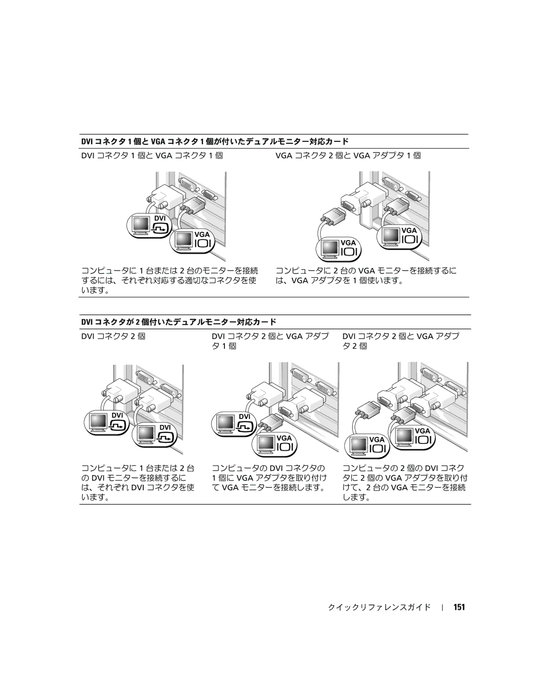 Dell 390 manual 151 