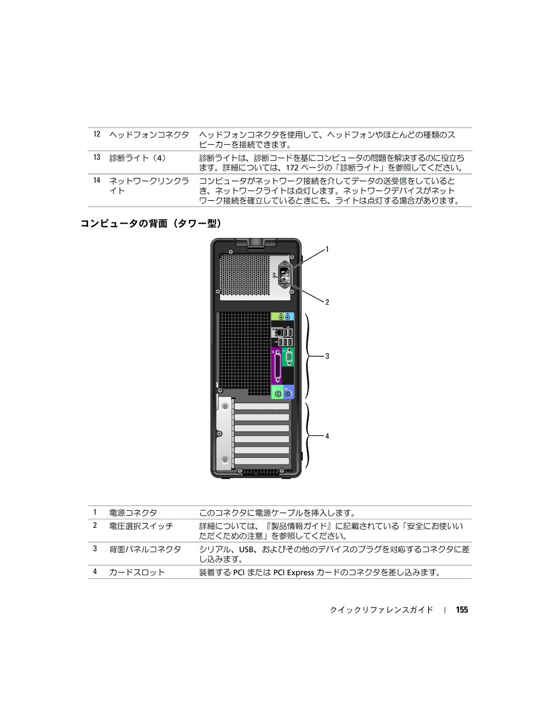 Dell 390 manual コンピュータの背面（タワー型）, 155 