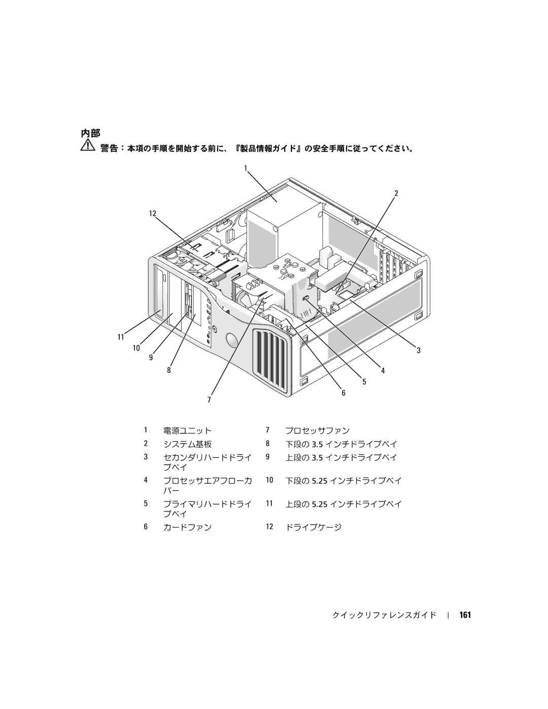 Dell 390 manual 161 