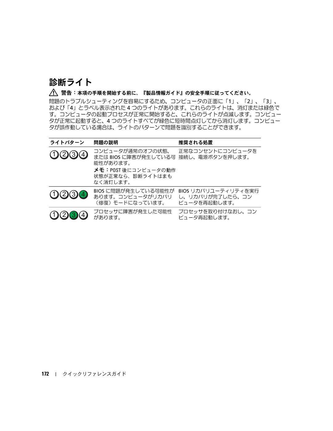 Dell 390 manual 診断ライト, 172 