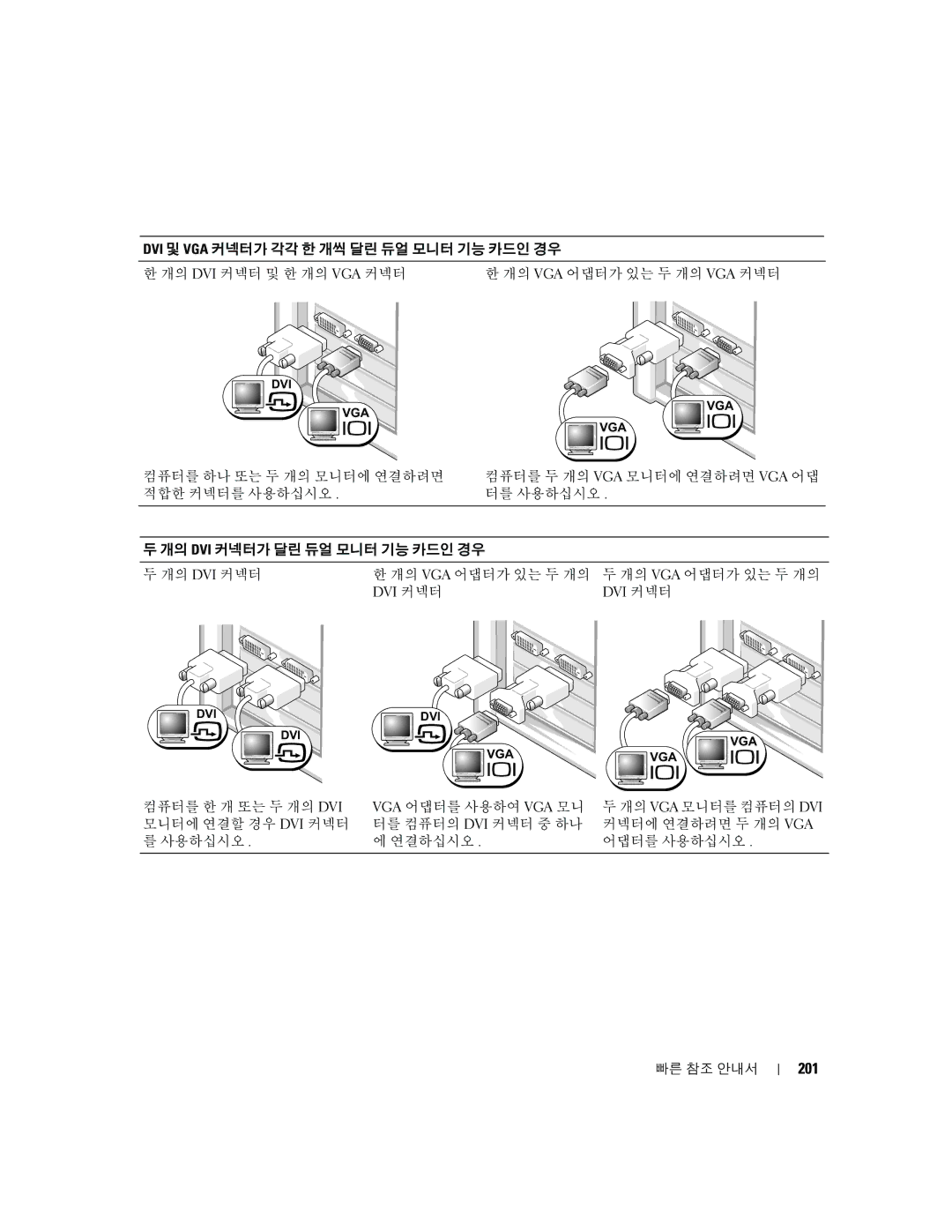 Dell 390 manual 201 