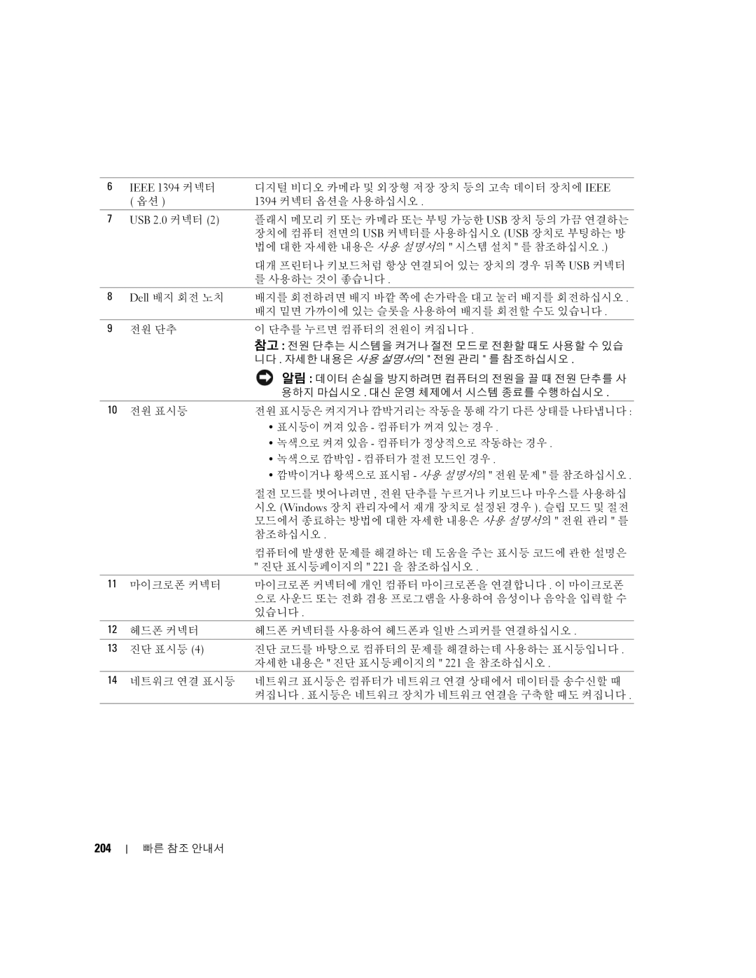 Dell 390 manual 204 