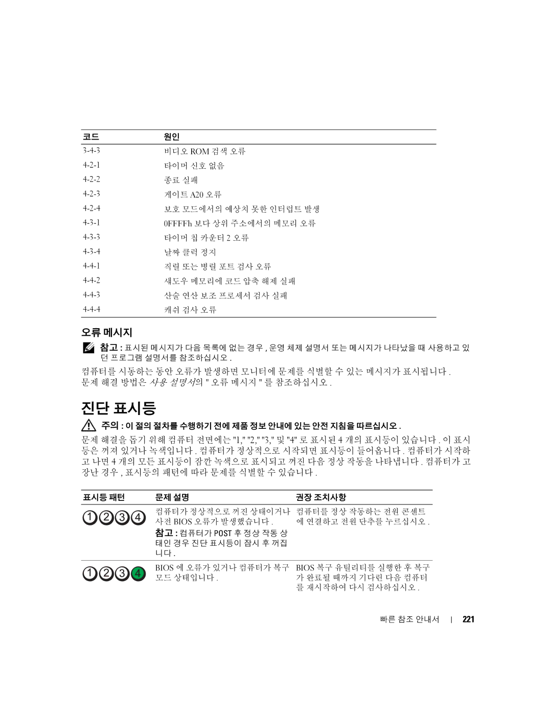 Dell 390 manual 진단 표시등, 오류 메시지, 221 